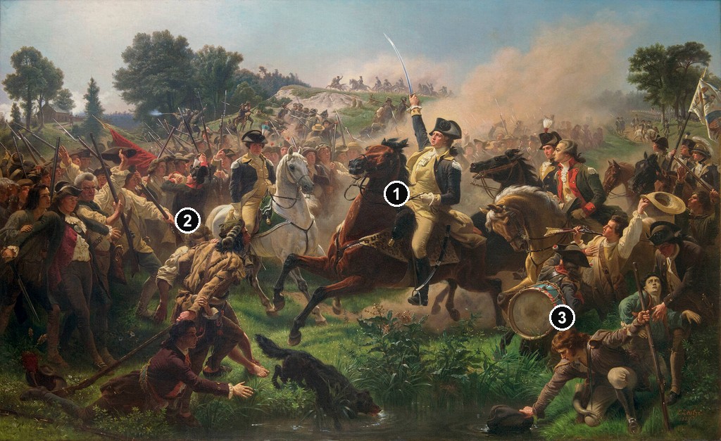 Annotated details from Washington Rallying the Troops at Monmouth by Emanuel Leutze